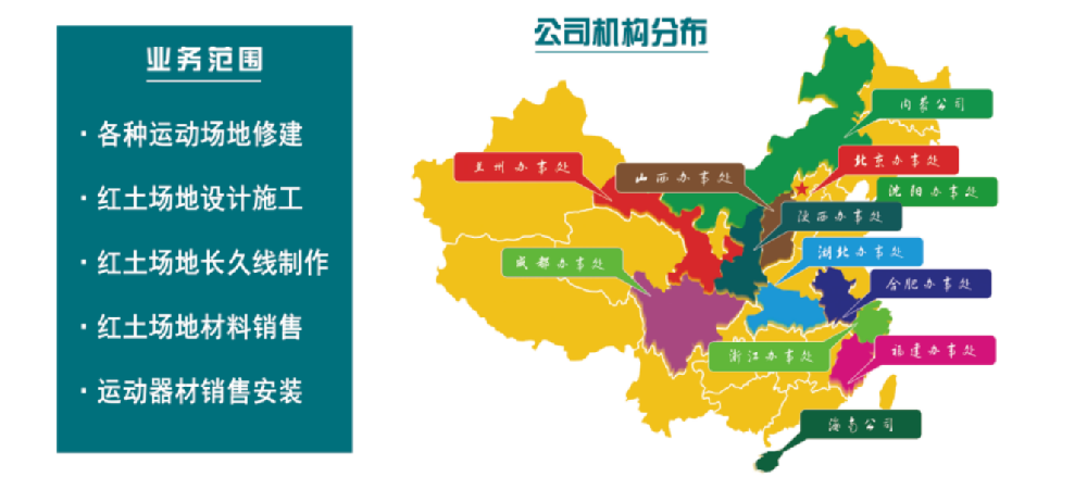 【內(nèi)蒙古華蒙運(yùn)動場地】公司介紹及主營業(yè)務(wù)